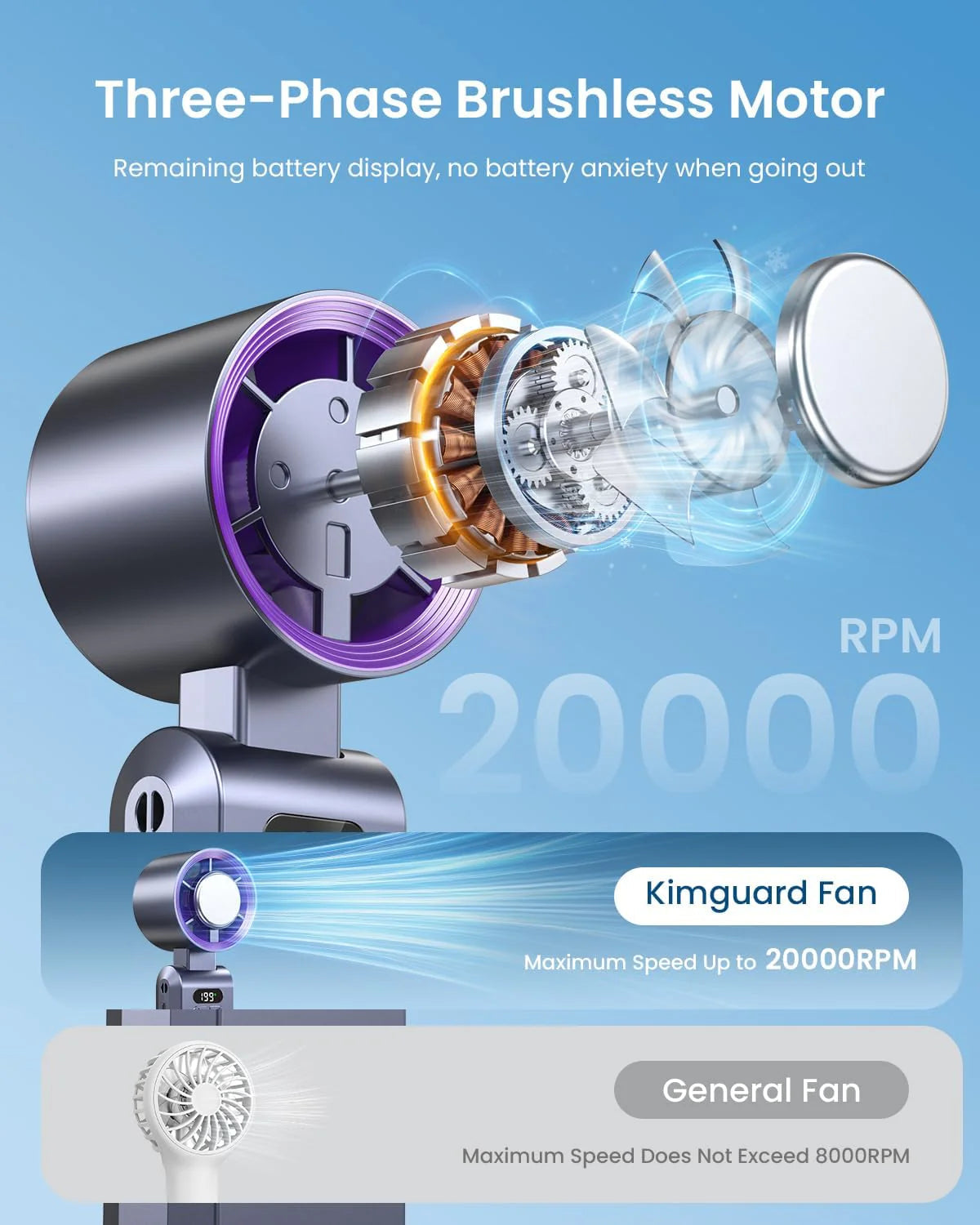 ❄️Ice in Your Pocket, Hurricane in Your Hand | 199-Speed Semiconductor Cooling Handheld Fan, Portable Neck Fan with 16°C Ice Wind for Outdoor Travel