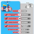 🎁🎁New product promotion 🎶6V Electric Bubble Car / Bubble Bike Ride-On, 4-in-1 Balance Toy with Remote Control, Pedal Mode & Automatic Bubble Blower Ride On Car