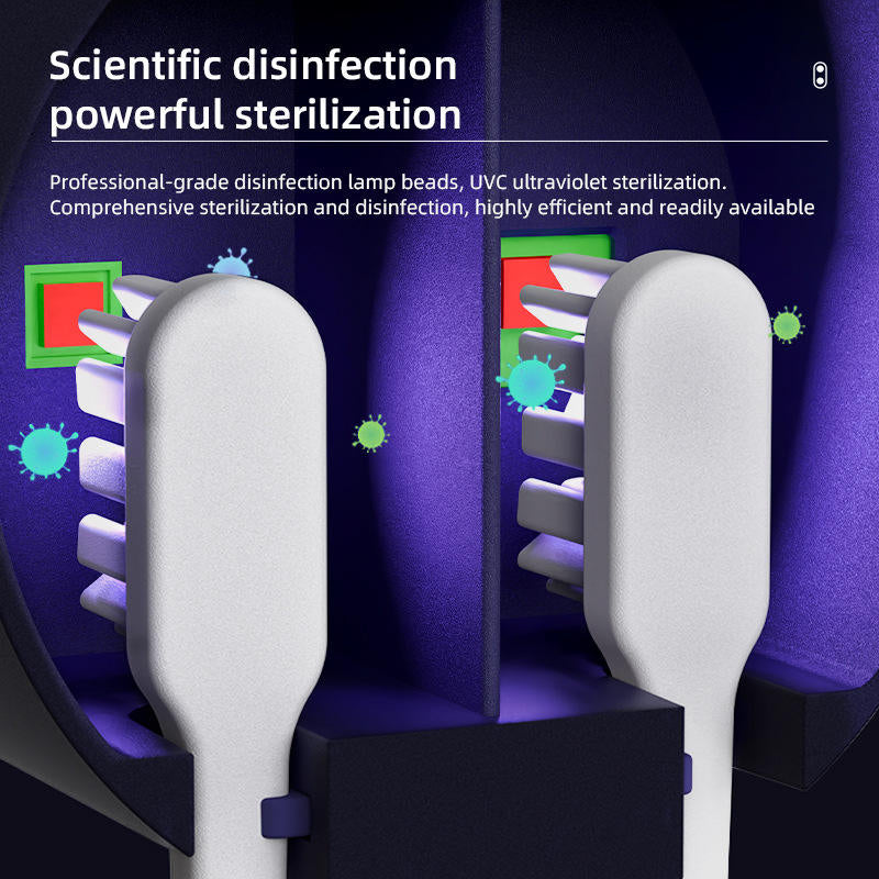 Limited Time: 30% OFF🛁 Smart Digital Display Toothbrush Sanitizer with Drying Function for Electric & Manual Toothbrushes🦷